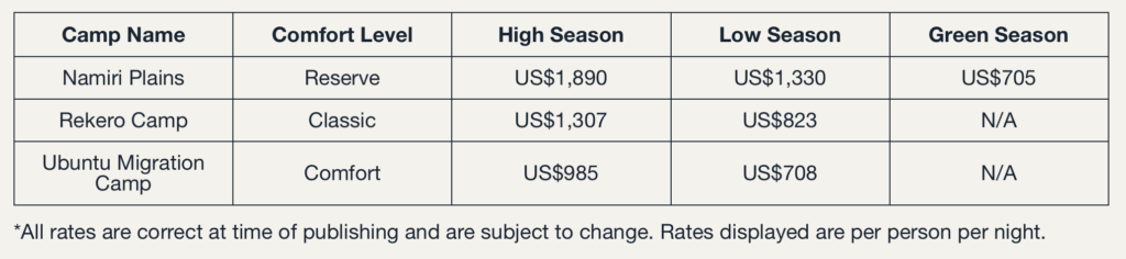 Screenshot 2024 10 28 at 10.41.32