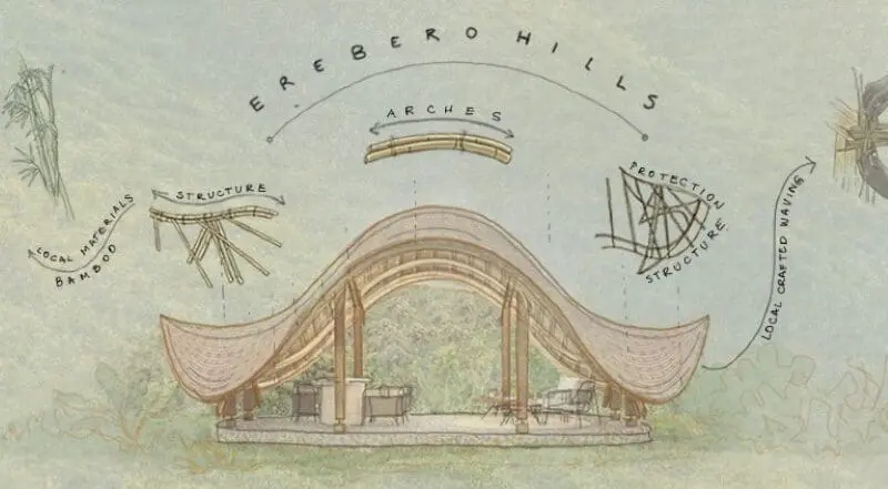 A sketch of the Welcoming Area detailing the creation of the structure, Erebero Hills, Uganda.