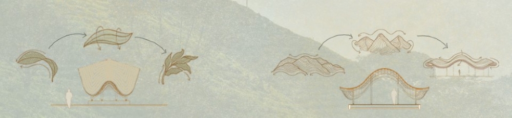 Drawings showing the inspiration of nature into design ideas for Erebero Hills, Uganda.